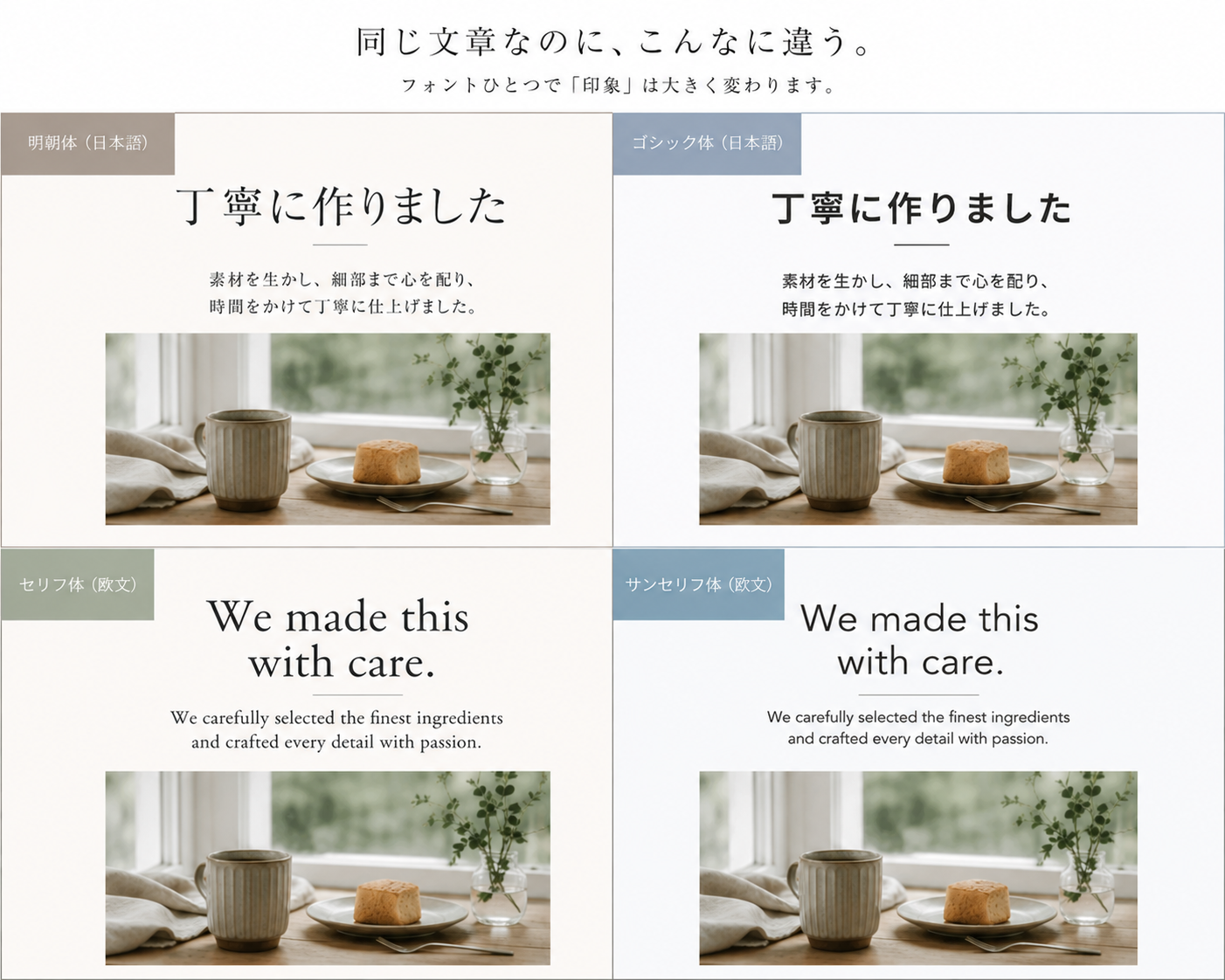 フォントの種類と印象